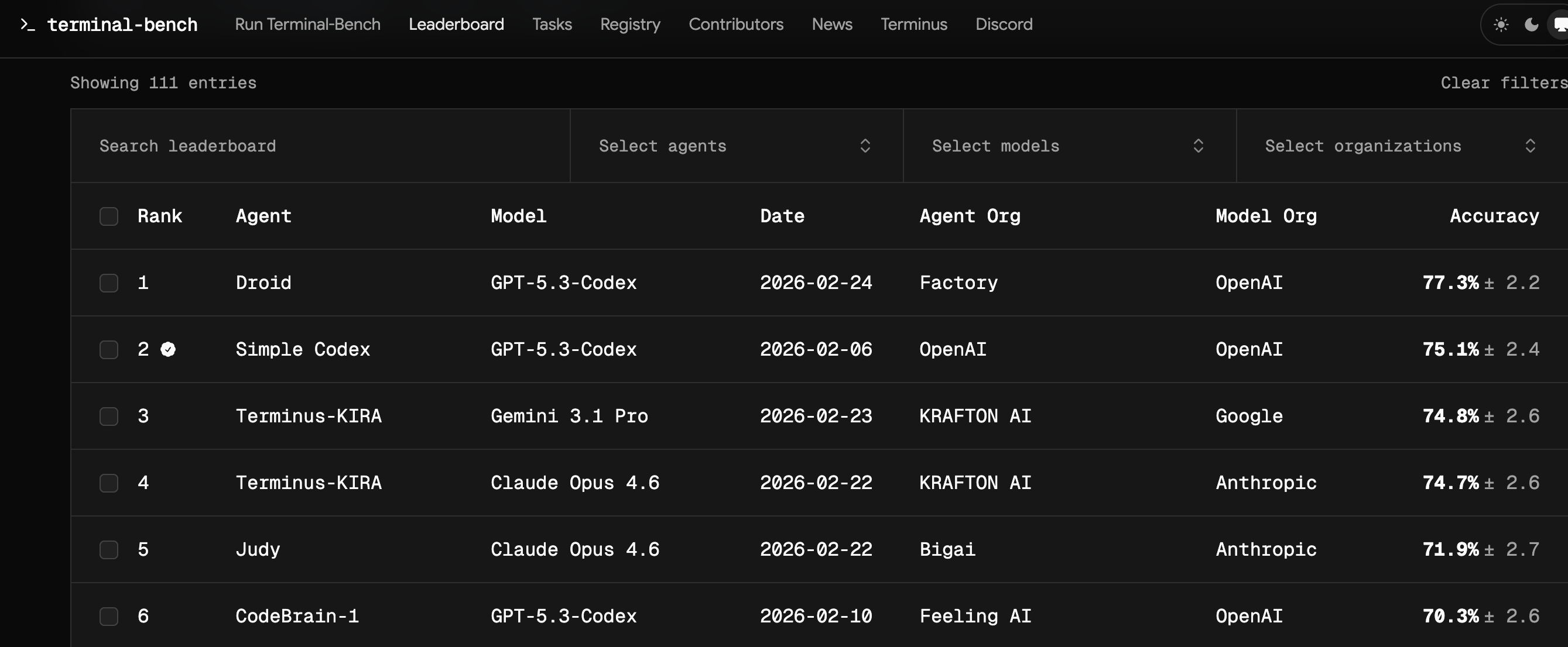 Terminal-Bench leaderboard table; Droid/GPT-5.3-Codex ranks #1 at 77.3%, Claude Opus 4.6 at #4